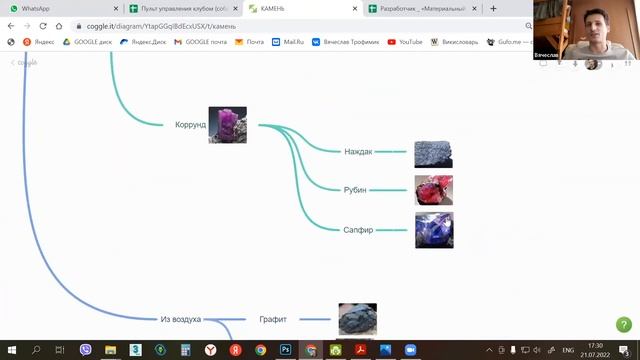 Интеллектуальная карта по чемоданчику «Камень» смотреть онлайн