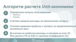 Unit-экономика стартапа: алгоритм расчёта и частые ошибки