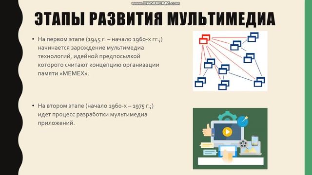 История развития мультимедиа технологий