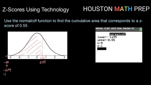 Z-Scores Using a Calculator смотреть онлайн