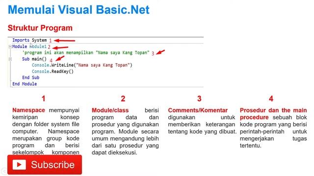 Mengenal Visual Basic.Net | Mapel Informatika (Part 1) смотреть онлайн