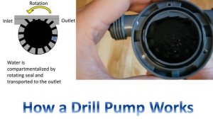 How Drill Powered Pumps Work