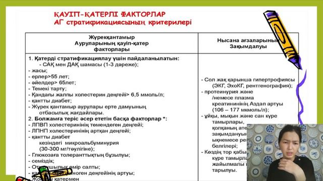 Артериялық гипертензия #қантамыр