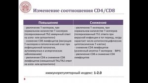 Понятие об иммунном статусе человека