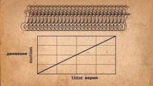 12 принципов анимации  Русская озвучка  Все серии (КАНАЛ ГОЛОСА)