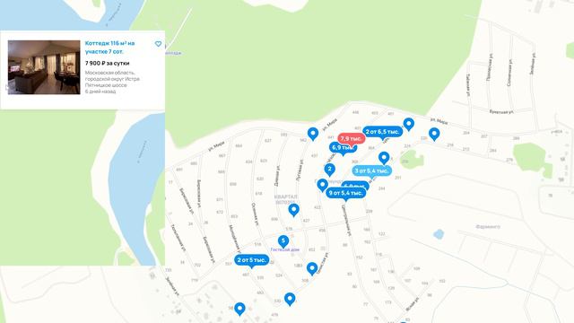 Посуточная аренда домов  - объективная  реальность \ Арендный бизнес в Московской области