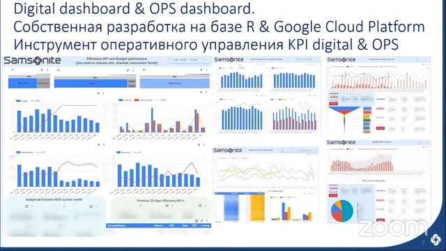 Омниконф — онлайн-конференция по омниканальной торговле.