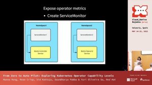 From Zero to Auto Pilot: Exploring Kubernetes Operator Capability Levels