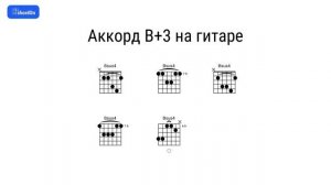 Как играть аккорд B+3 на гитаре и фортепиано