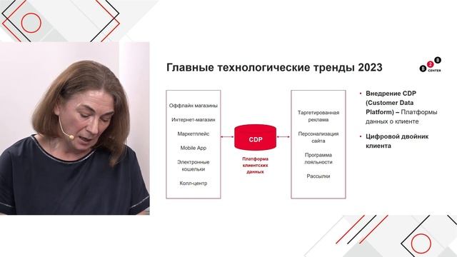 Актуальные тренды электронной коммерции смотреть онлайн