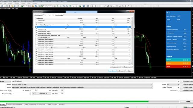 NIson Candle Bot. Робот по свечному анализу. Обзор.