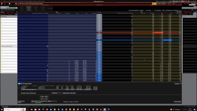 Mister Trader: Stocks, Options, Commodity Spread - Sweet Dreams sul future E-Mini S&P 500 (ES) смотреть онлайн