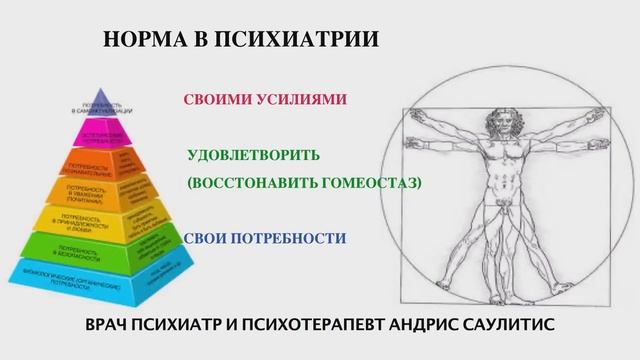 Человек не может себя обеспечить смотреть онлайн