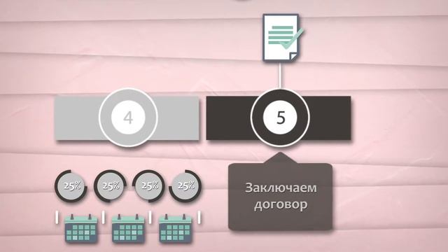 Как купить обручальные кольца в рассрочку смотреть онлайн