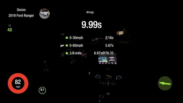 Ford Ranger 1/4 Mile Run смотреть онлайн