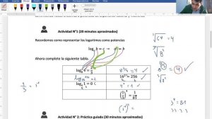 Clase 2do Medio B Matemáticas  Guía nº6 Bicentenario