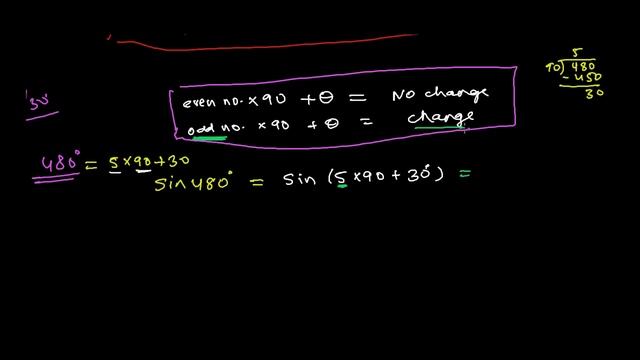 How to Find Trigonometry Ratios of Any Angle смотреть онлайн