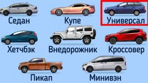 Типы кузовов автомобилей с примерами, которые надо знать учащимся автошкол.