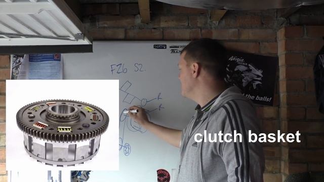 SHOP CHAT - Oil pump and drive смотреть онлайн