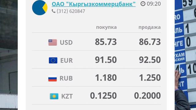 09. 01. 2023 ЖЫЛ ВАЛЮТАЛАР КУРСУ. КУРС ВАЛЮТ НА СЕГОДНЯ. 09. 01. 2023 ЭРТЕ МЕНЕНКИ ВАЛЮТА КУРСТАРЫ