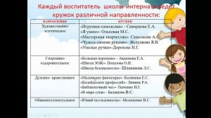 Диденко Е.А._ГБОУ "Донецкая специальная школа-интернат № 17"