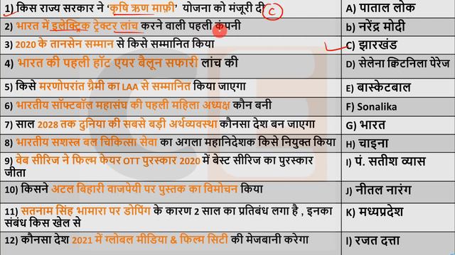 29 Dec 2020 Crack exam current affairs hindi 2020 Daily Current Affairs SSC, NTPC, IBPS RRB nextexa смотреть онлайн