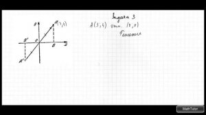 Как найти точку, симметричную точке А(3;4) относительно начала координат. Как решать. Простой спосо