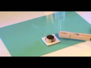 2. Как измерить температуру пламени