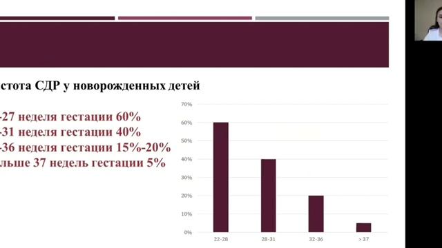 ОСОБЕННОСТИ ПАТОМОРФОЛОГИИ ЛЕГКИХ НЕДОНОШЕННЫХ ДЕТЕЙ, РОЖДЕННЫХ НА СРОКЕ 22-27 НЕДЕЛЬ ГЕСТАЦИИ смотреть онлайн