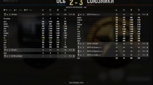 Как играть на танке в Hell let loose/ разбор техники и тактик.