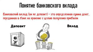 Что такое депозит в банке