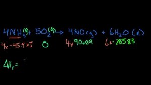 Закон Гесса и изменение энтальпии реакции