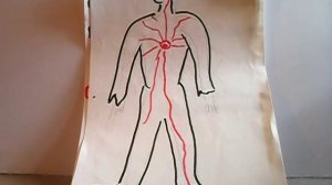 сухое рожистое воспаление