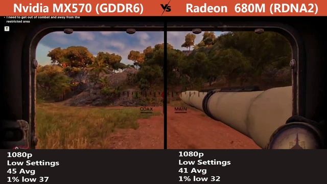 Nvidia MX570 VS Radeon 680M Gaming Benchmark Test in 2022 | #GDDR6 VS #RDNA2 | @StealthGamerSG