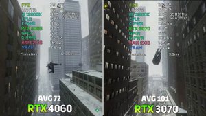 RTX 4060 vs RTX 3070  | Gaming Benchmark | Test in 12 Games |