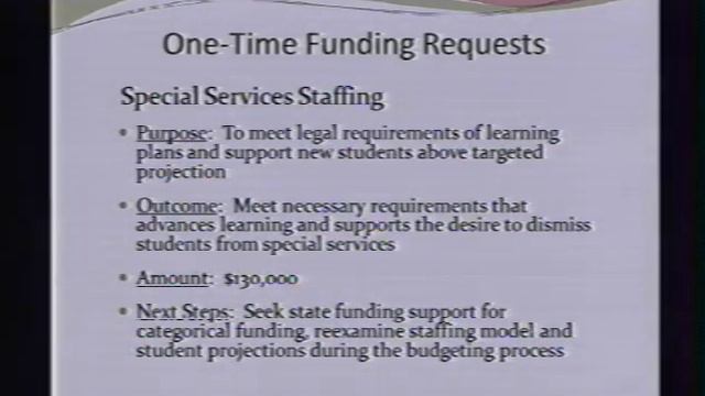 School Board Meeting - October 22, 2012 смотреть онлайн