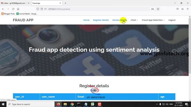 Fraud App Detection using Sentiment Analysis | Python Final Year Machine Learning Project 2023