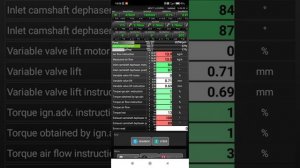 показания верхней лямбды на хх