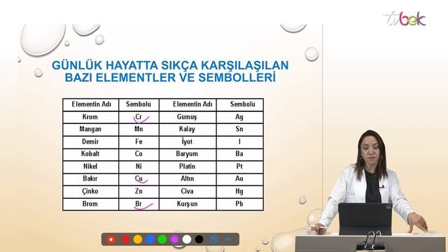 TYT KİMYA - Kimya Bilimi 2 смотреть онлайн