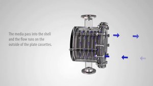 Кожухопластинчатый теплообменник