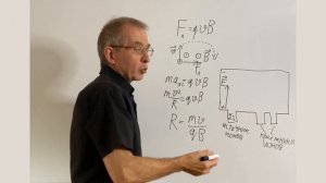 Разделение изотопов. Часть 1 - электромагнитный метод.