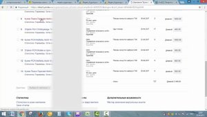 Гиперлокальный таргетинг в Яндекс Директ. Реклама яндекс директ