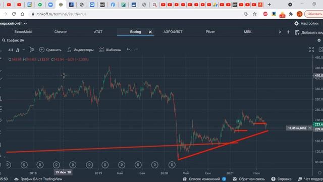 КОНФЕРЕНЦИЯ 28.07.2021 смотреть онлайн
