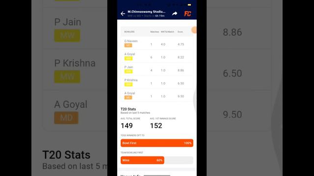 MW VS MD Fantasy Dream11 Prediction, MW VS MD Maharaja Trophy KSCA T20 2023, 5th Match Prediction