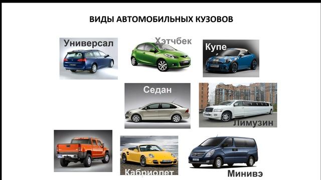 02.12.2018 МСК 11:30 Устройство и эксплуатации автотранспортных средств.