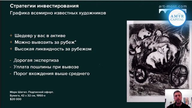 Инвестиции в искусство. | Amir Capital