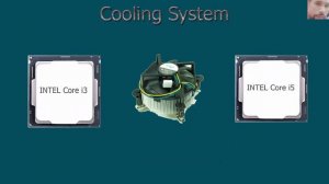 INTEL Core i3 vs Intel Core i5 Processor | Intel Core i3 vs Core i5 Microprocessor | i3 vs i5