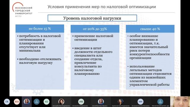 Финансовая грамотность: экосистемный подход смотреть онлайн