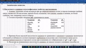 алкины физические и химические свойства