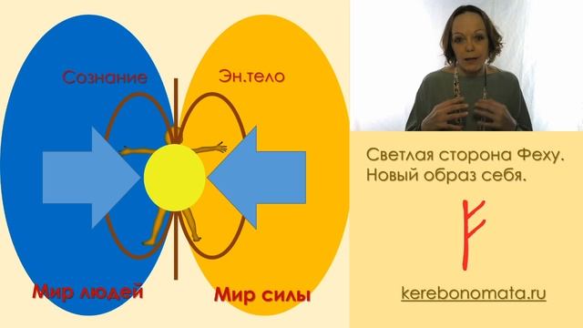 Светлая сторона Феху. Новый образ себя. Для чего нужен. смотреть онлайн